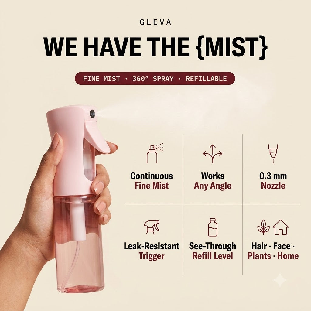 Spray Bottle