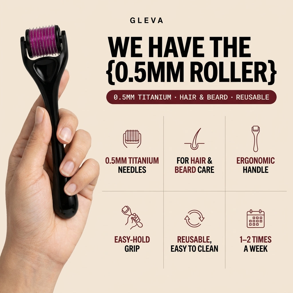 Derma Roller