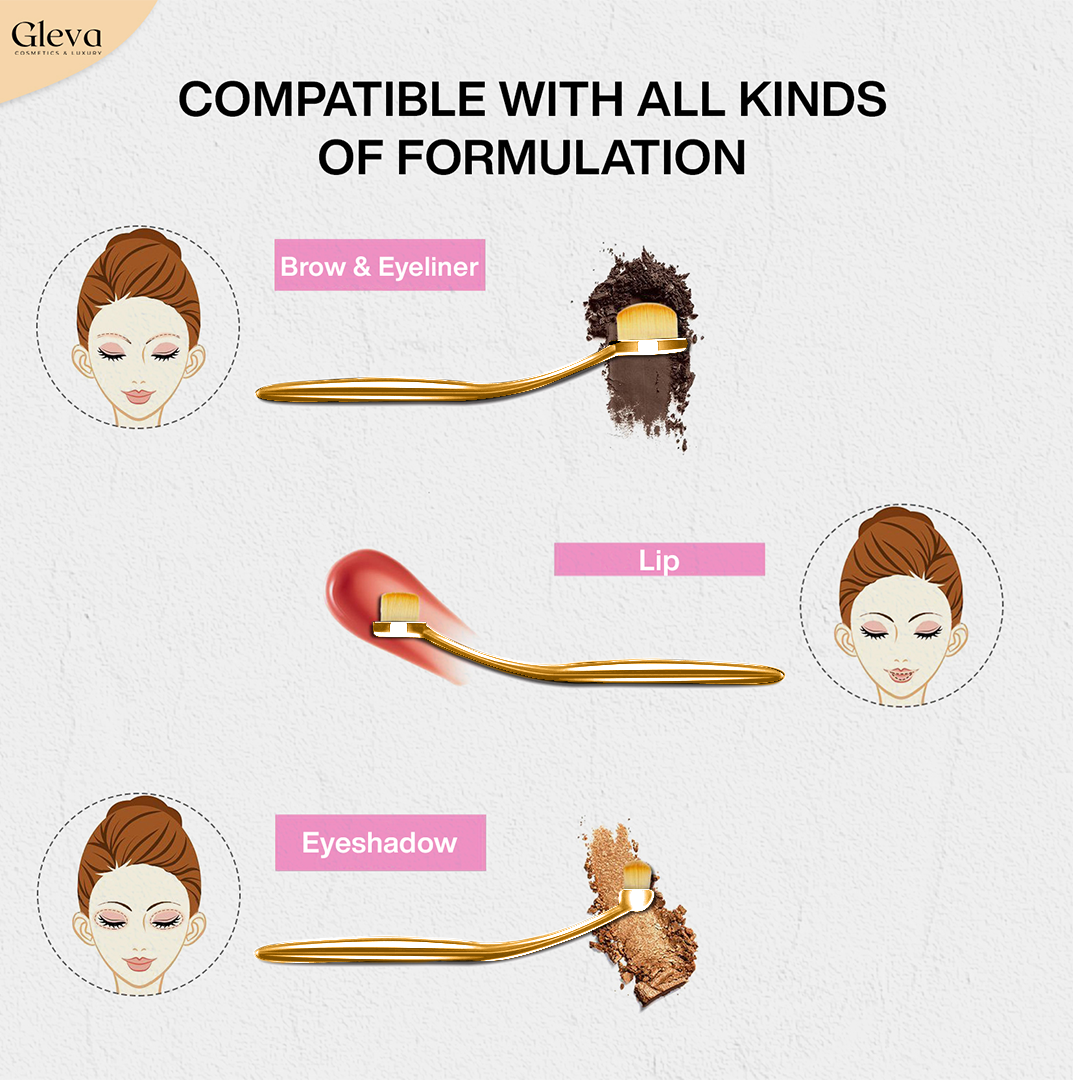 Essential Foundation Tool Set (6 Brushes)