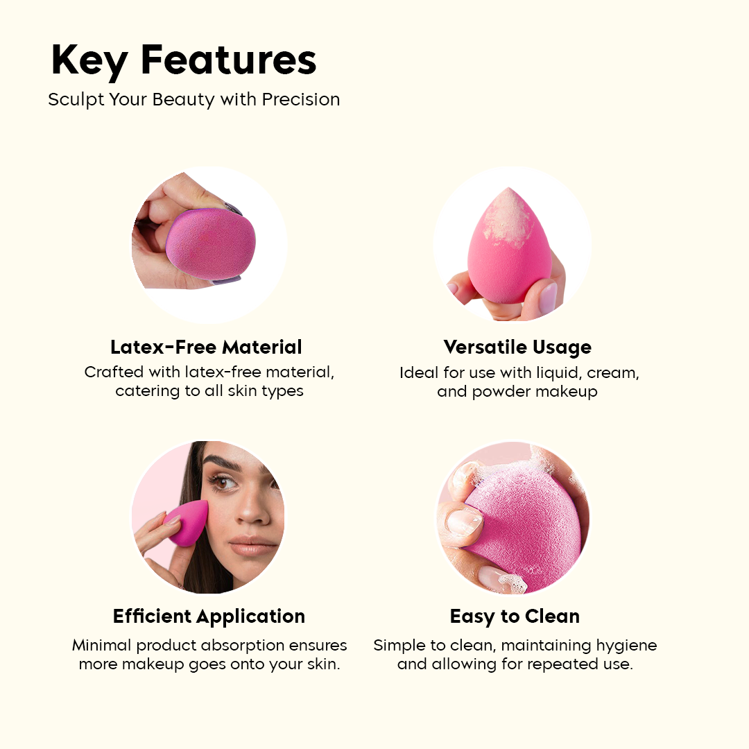Beauty Blender (Pack Of 1)