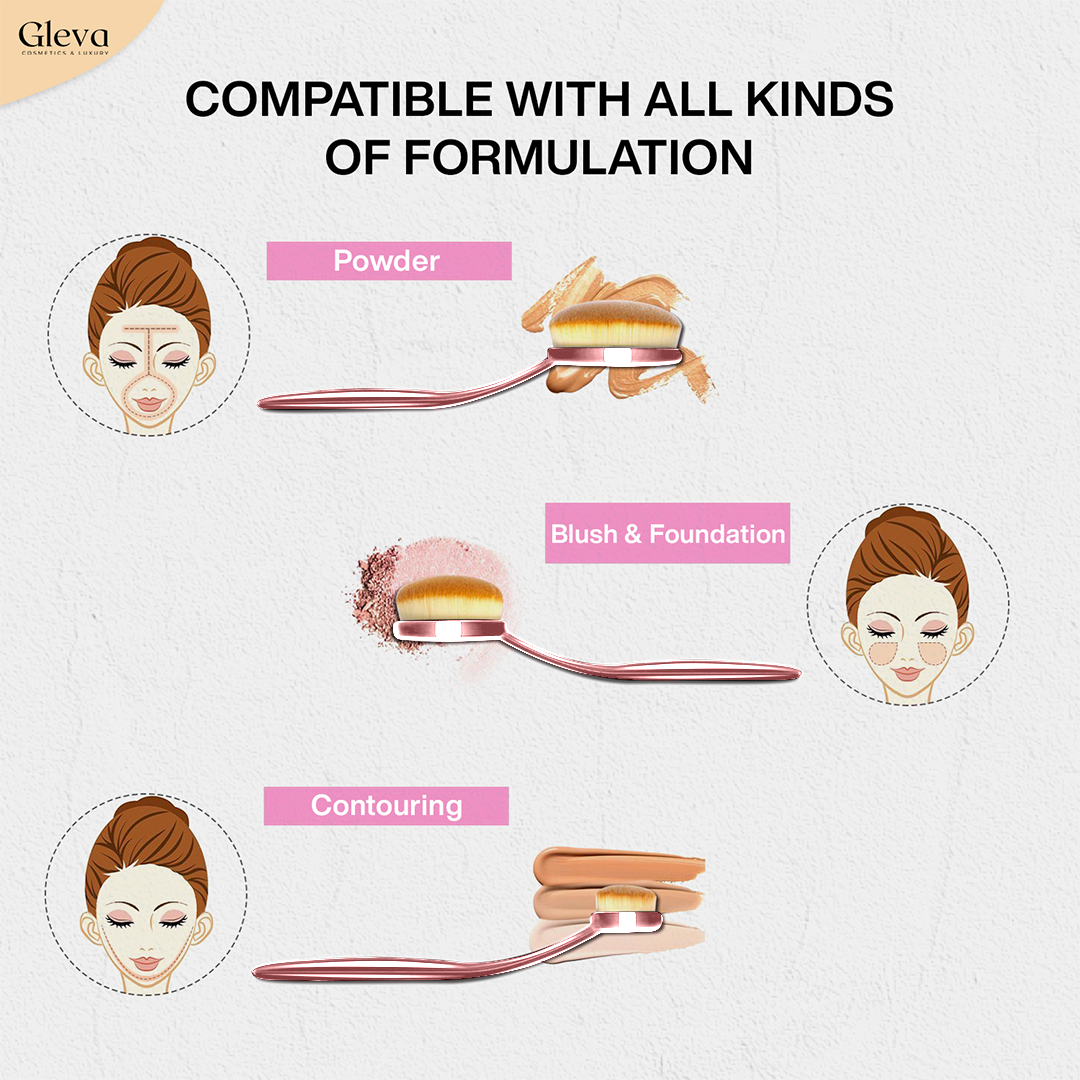 Essential Foundation Tool Set (6 Brushes)