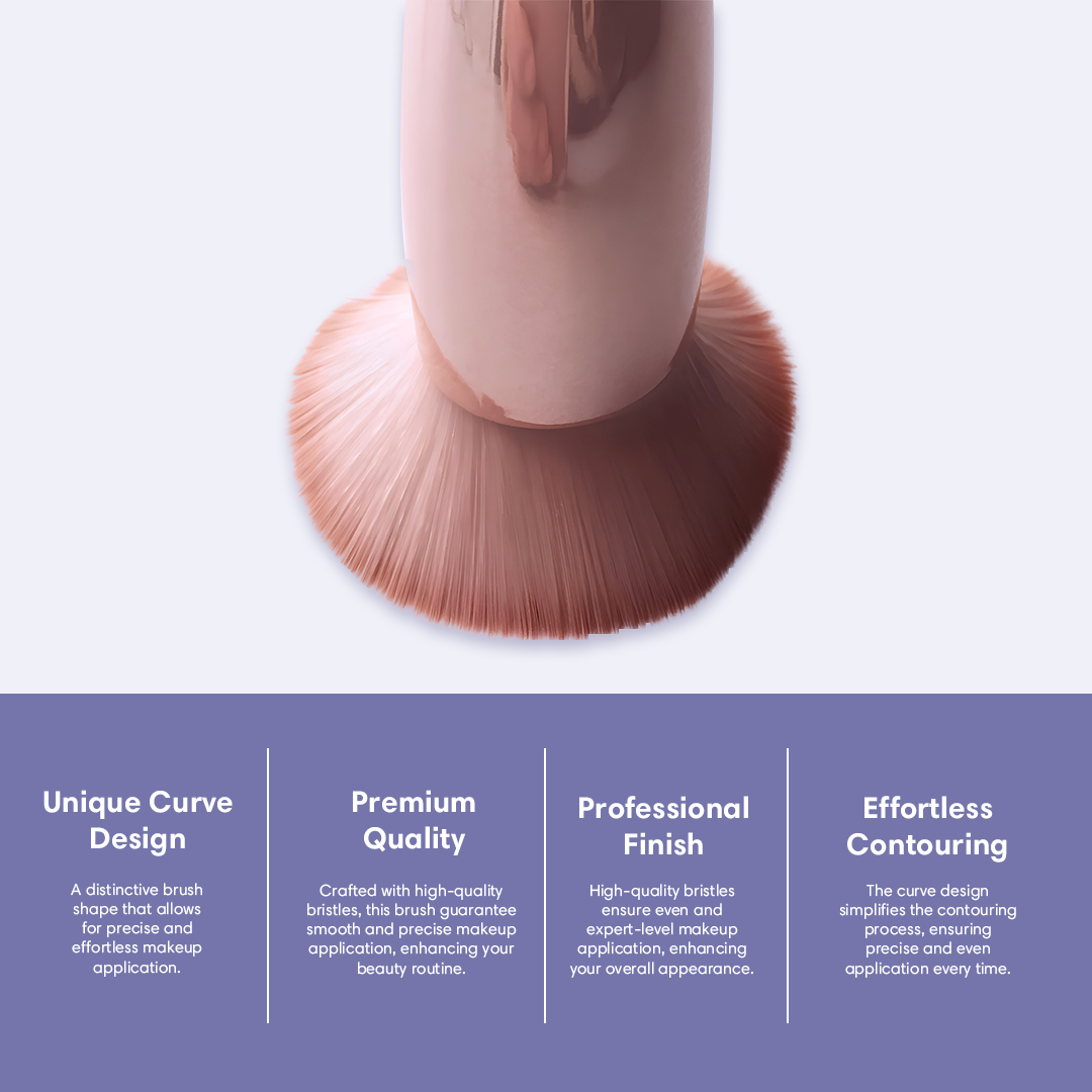 Versatile Contour Brush