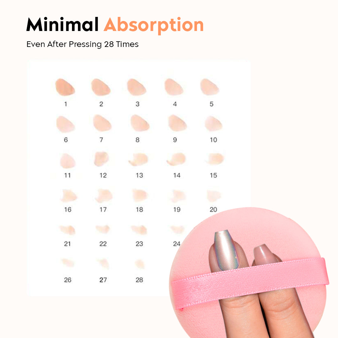 Round Makeup Puff Pack