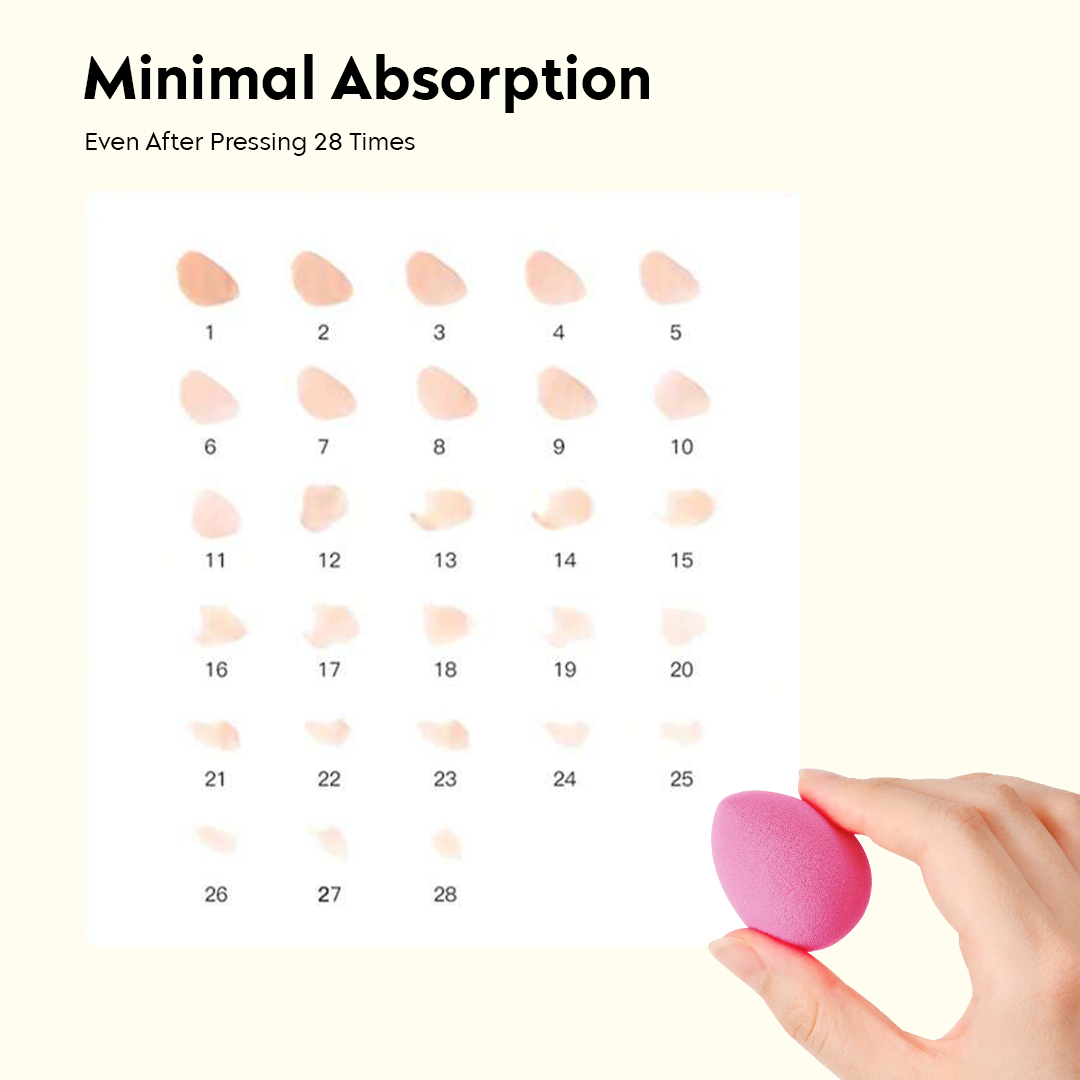 Beauty Blender (Pack Of 1)