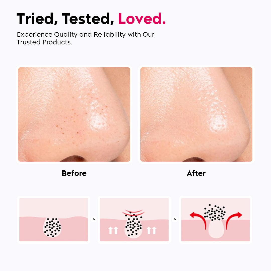 Silicon Dual Head Face Scrubber and Applicator