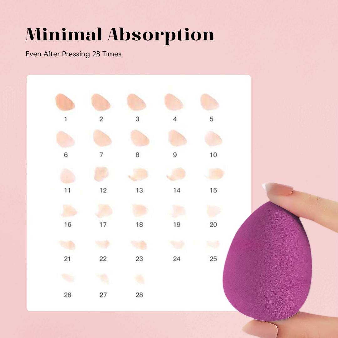Premium Beauty Blender Pack of 4