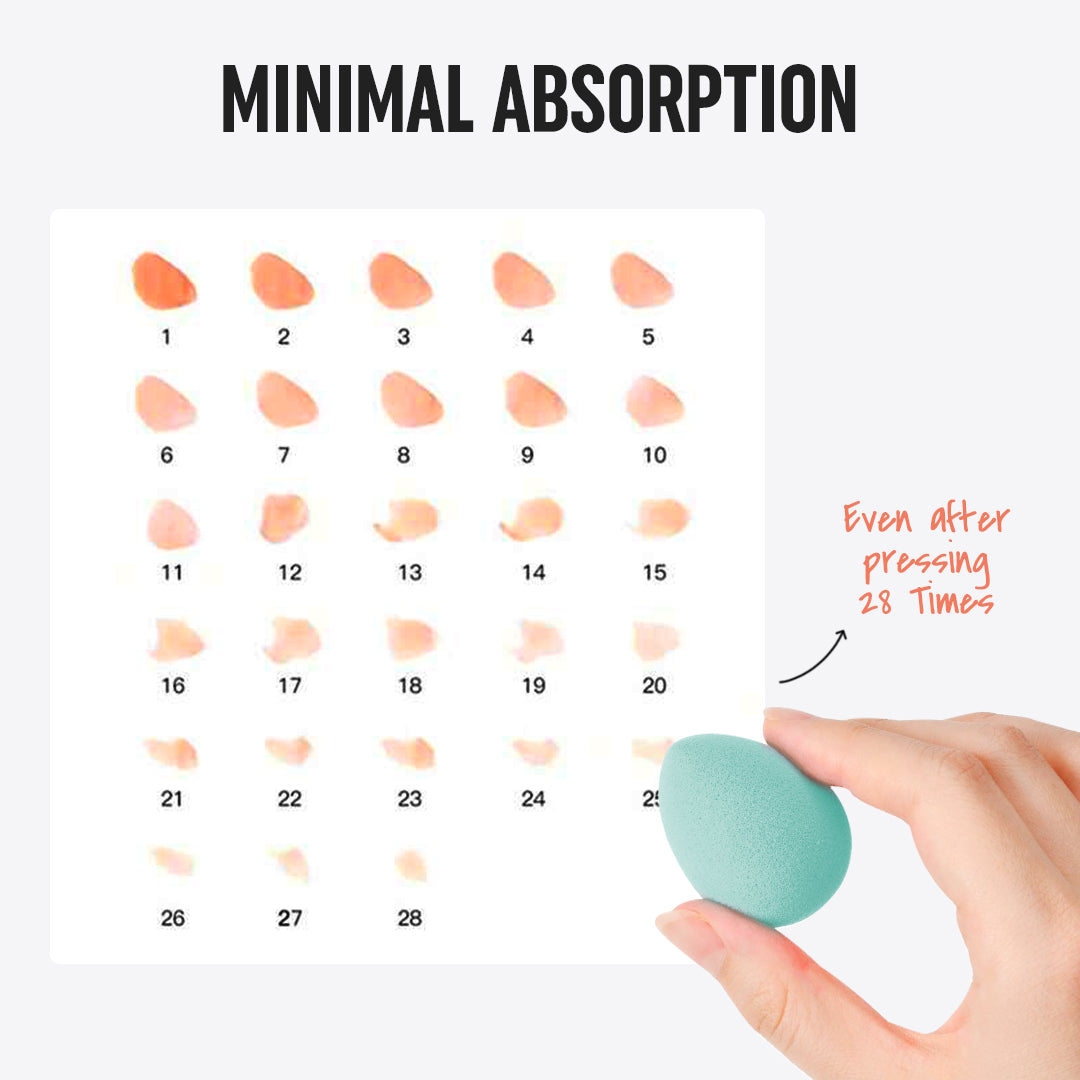 Beauty Blender Set Jar