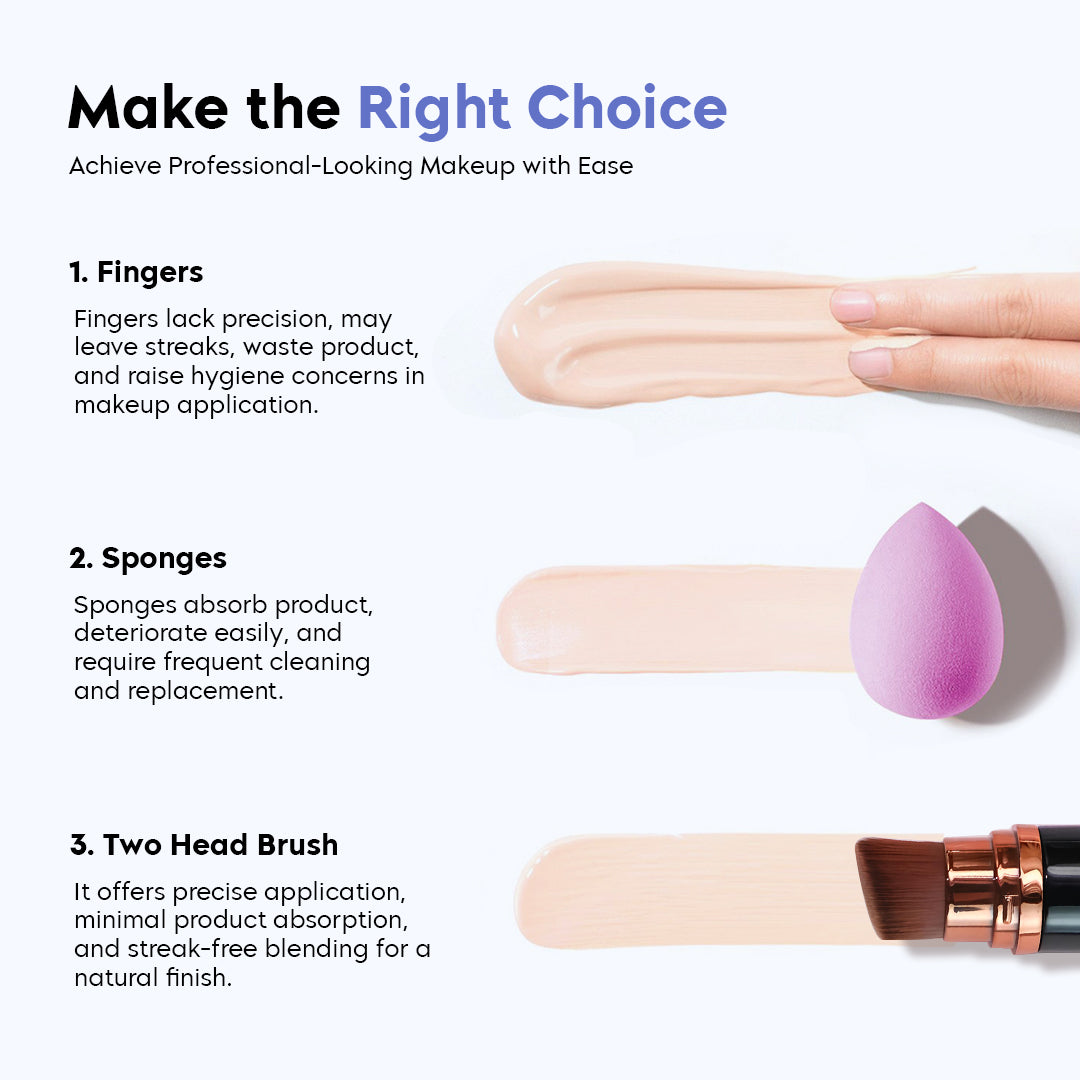 Two-headed Multifunctional Makeup Brush
