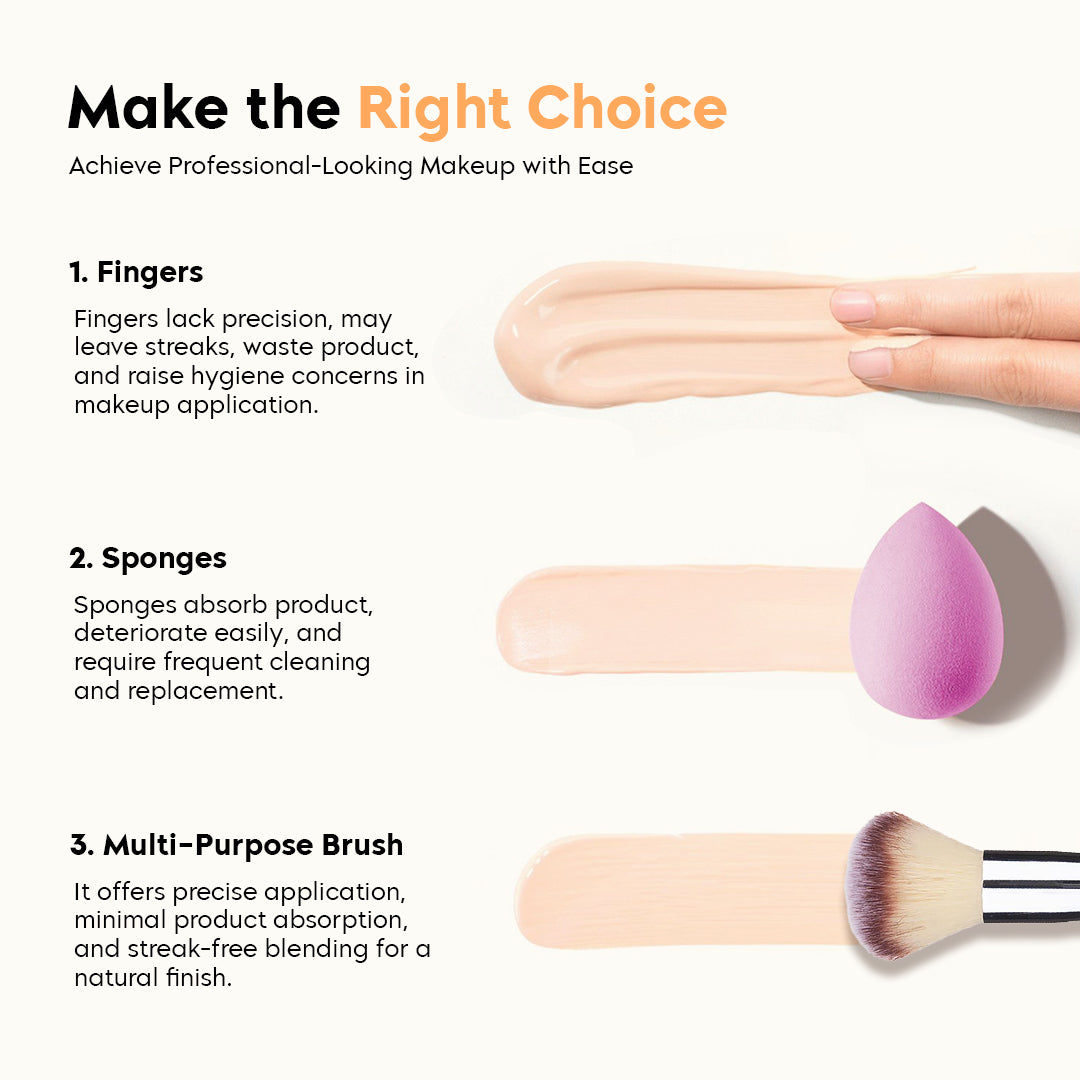 Dual End Multi Purpose Brush Powder