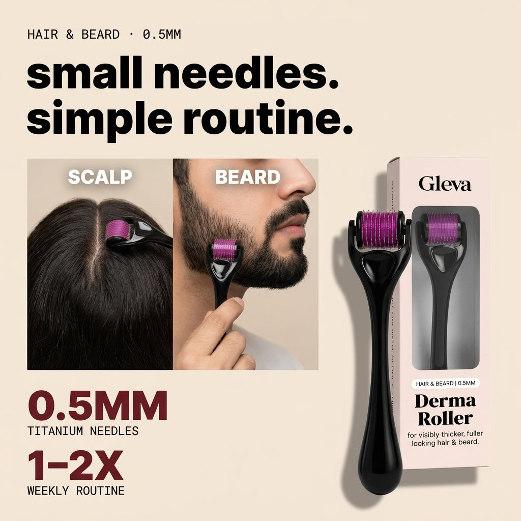 Derma Roller