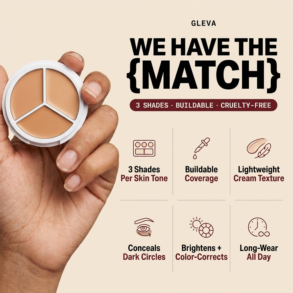 Tri-color Concealer