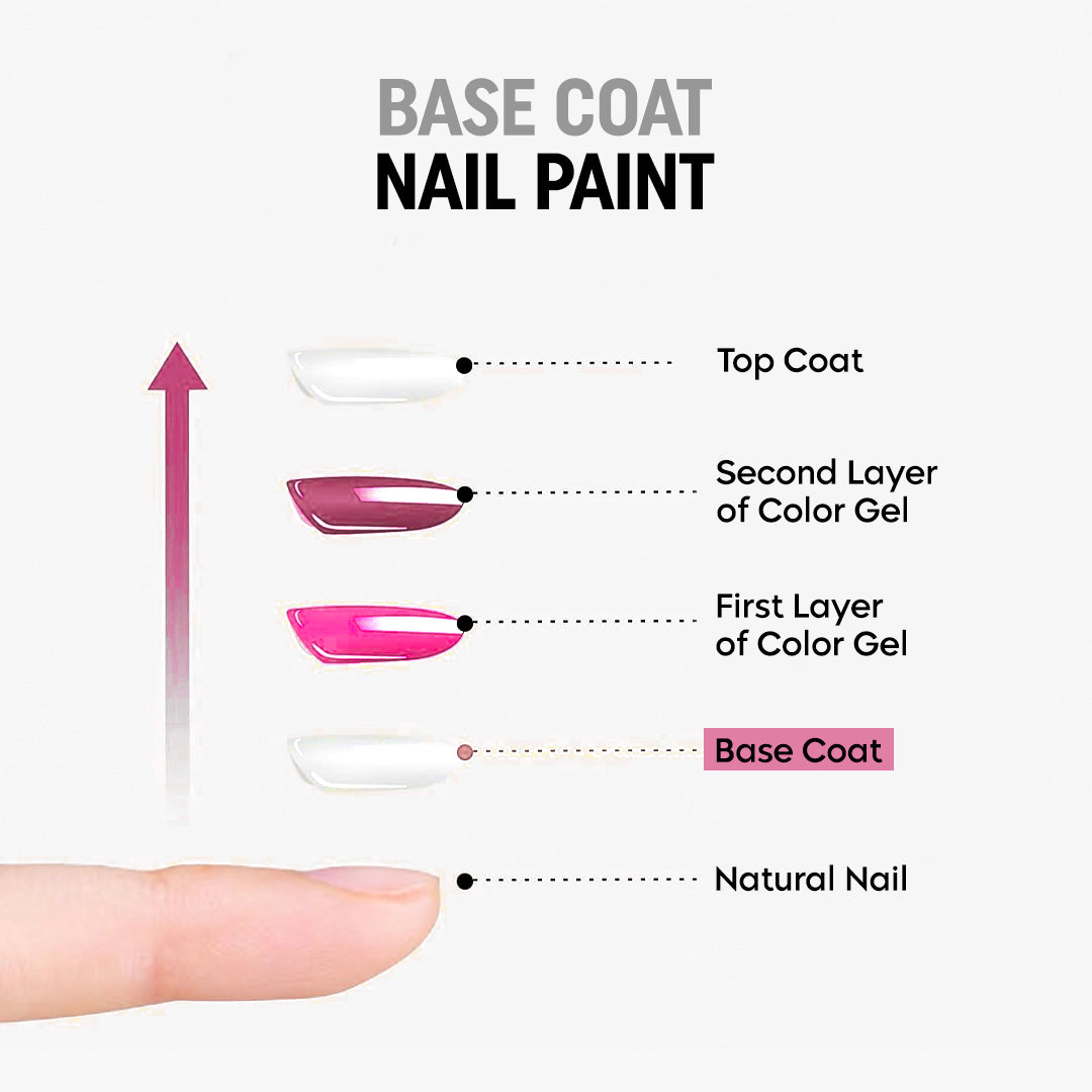 Base Coat Nail Paint