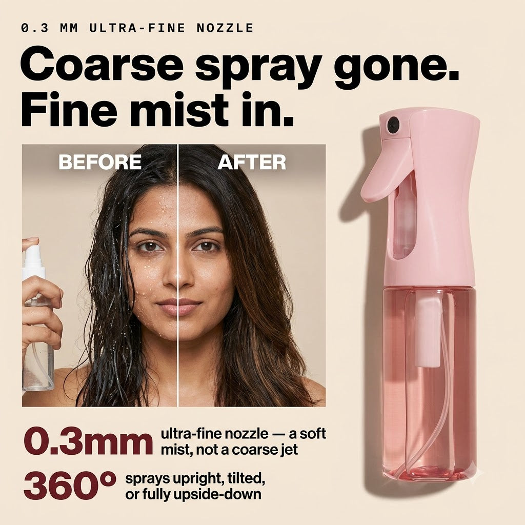 Spray Bottle