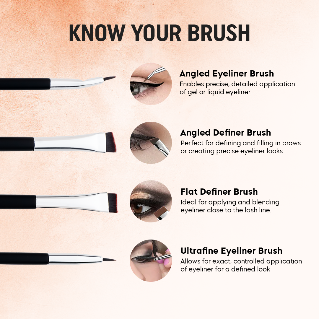 Angled Eyeliner Brushes Set