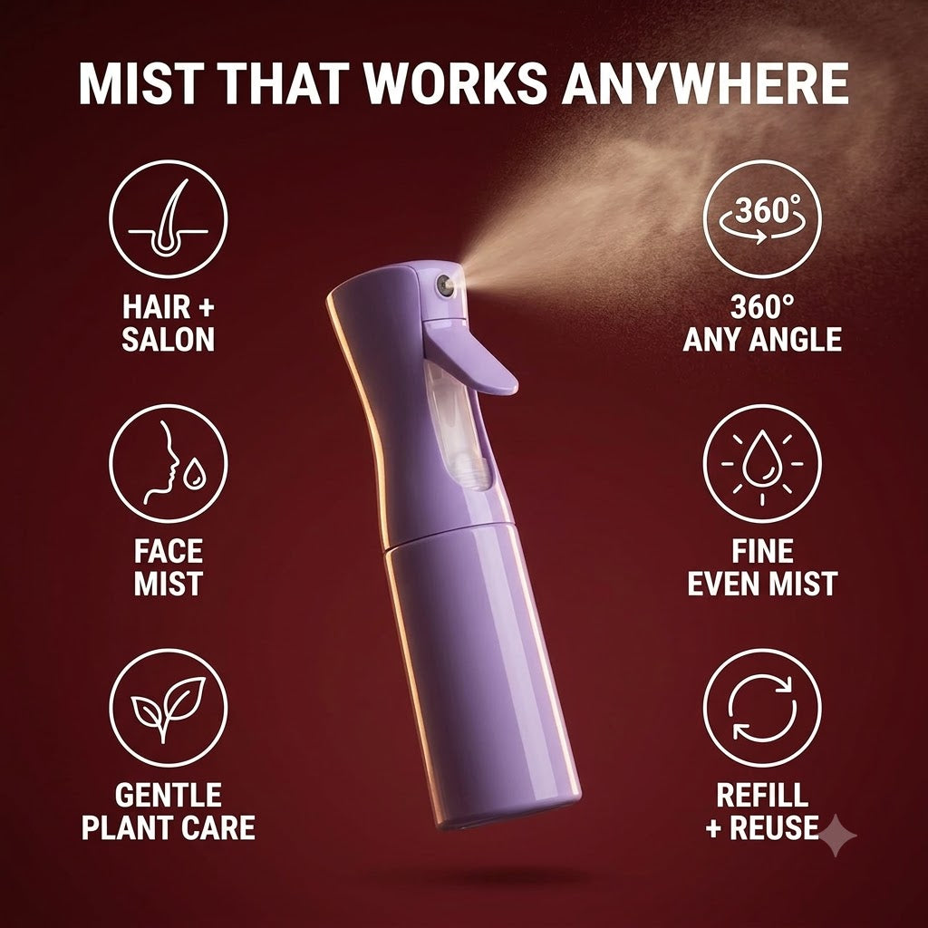 Spray Bottle