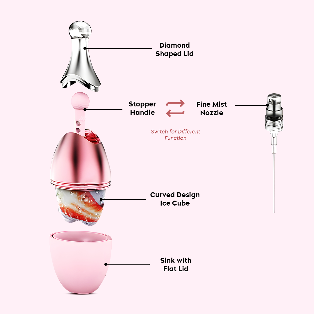 Silicone Spray Ice Roller