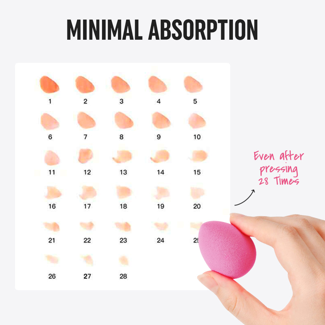 Beauty Blender (Pack Of 5)