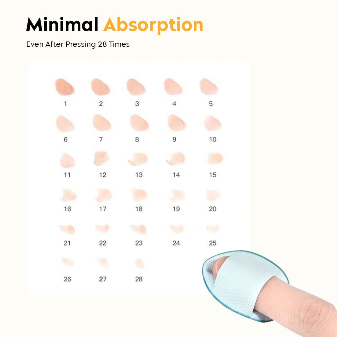 Mini Finger Powder Puff