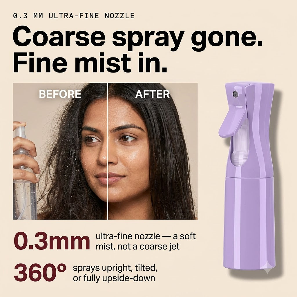 Spray Bottle