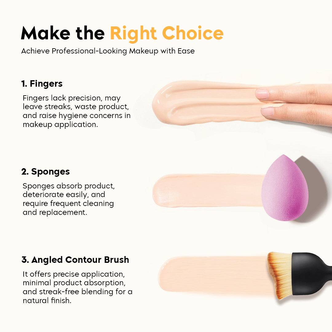 Angled Contour Brush