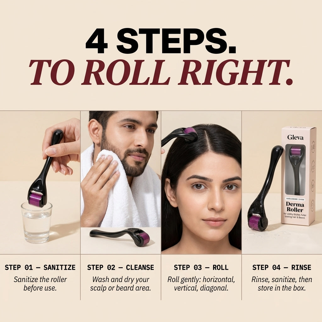 Derma Roller