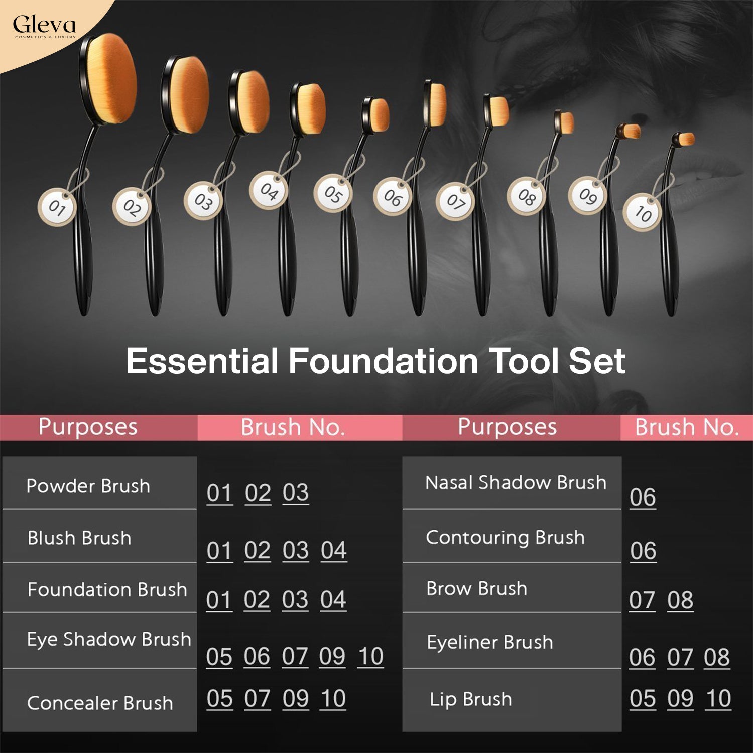 Essential Foundation Tool Set (10 Brushes)