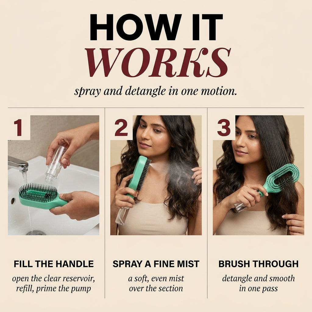 Mister Brush - 2-in-1 Brush
