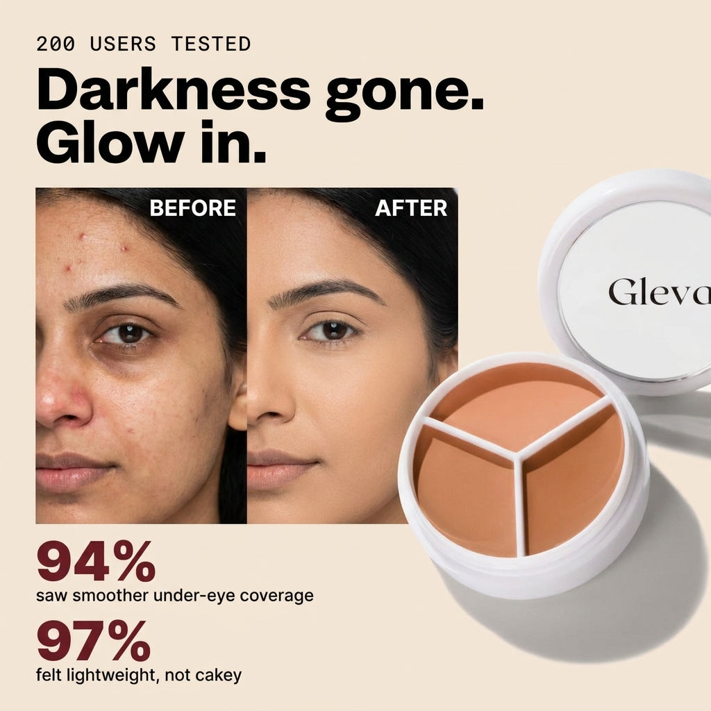 Tri-color Concealer